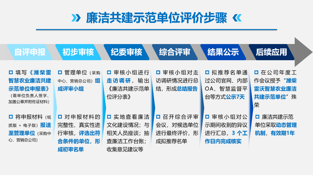 首页 | J9集团公司官方网站